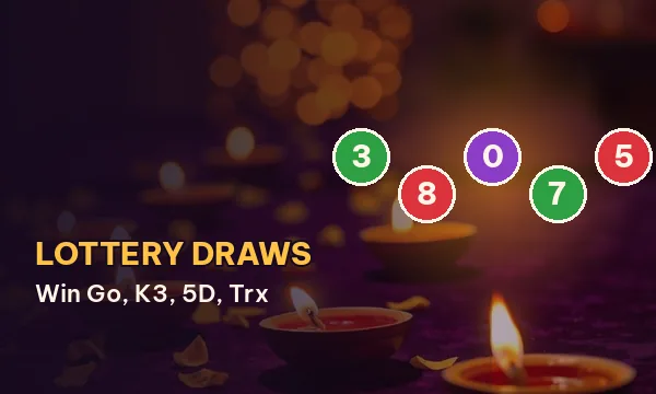 Lottery Draws card noting Win Go, K3, 5D, Trx